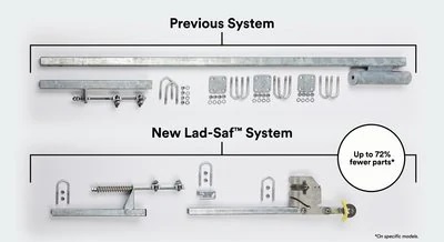 DBI Sala laf-saf-cable-vertical-6118060-006