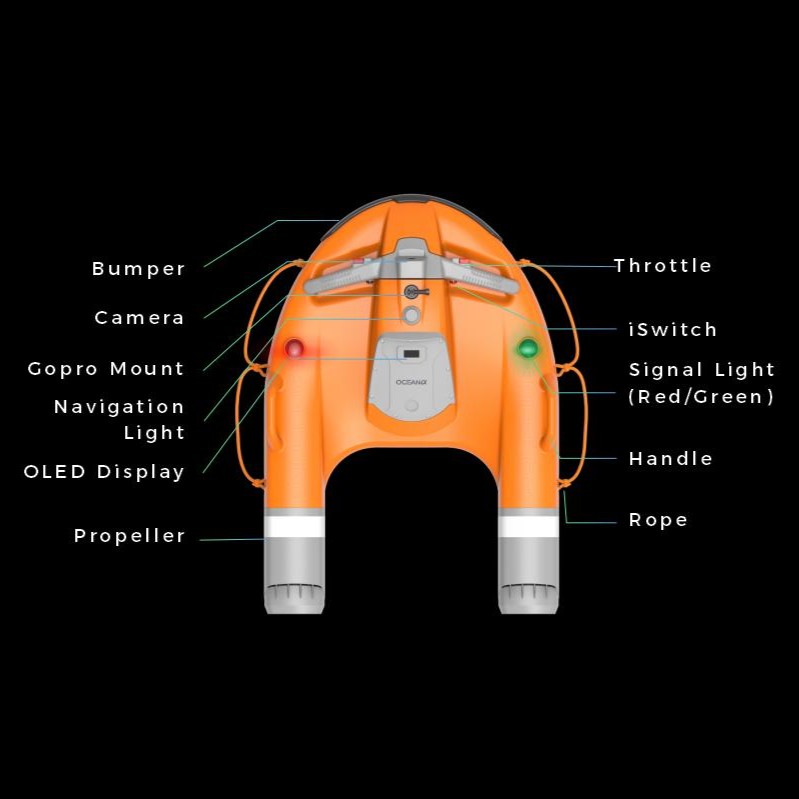 Oceanα Dolphin 3 – Water Rescue Robot – Lifeline & Fall Arrest Systems ...
